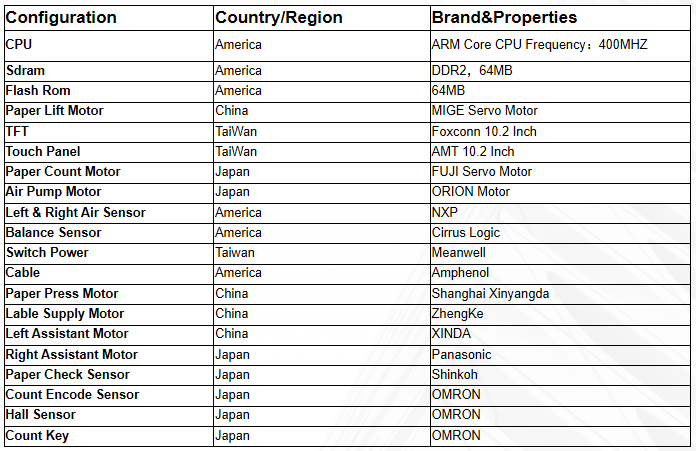 H06c282c3418245f386a8a23c6edd9f5aw H06C282C3418245F386A8A23C6EDD9F5AW