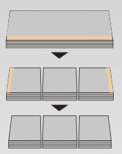 &Uuml;bungsb&uuml;cher Schneidemaschine