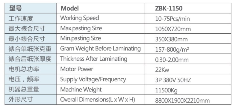 Karton -Laminiermaschine 