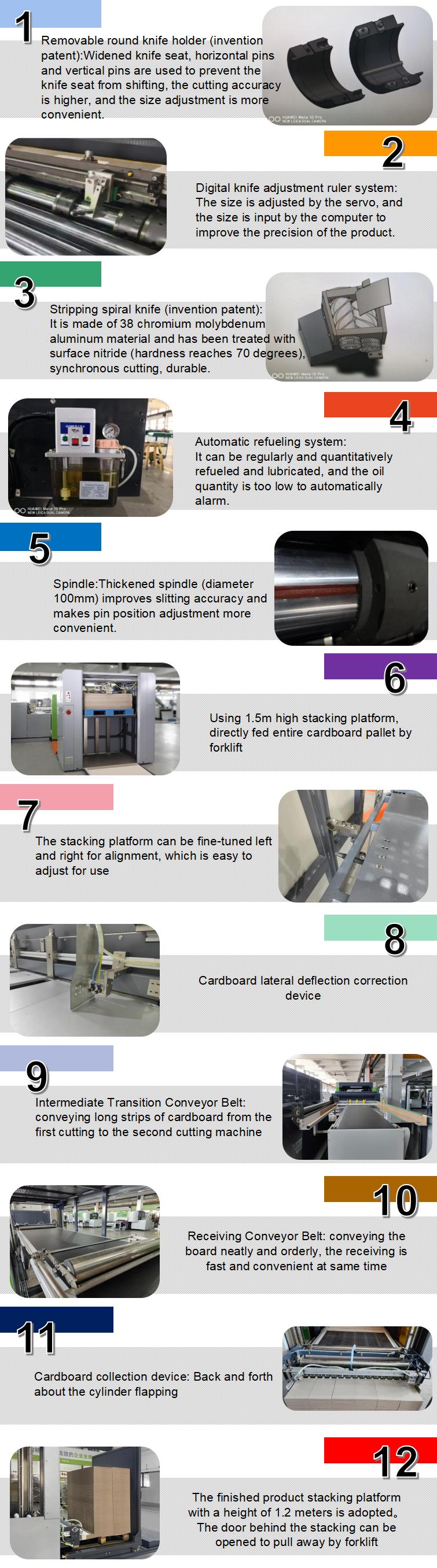 Kartonschlitzmaschine