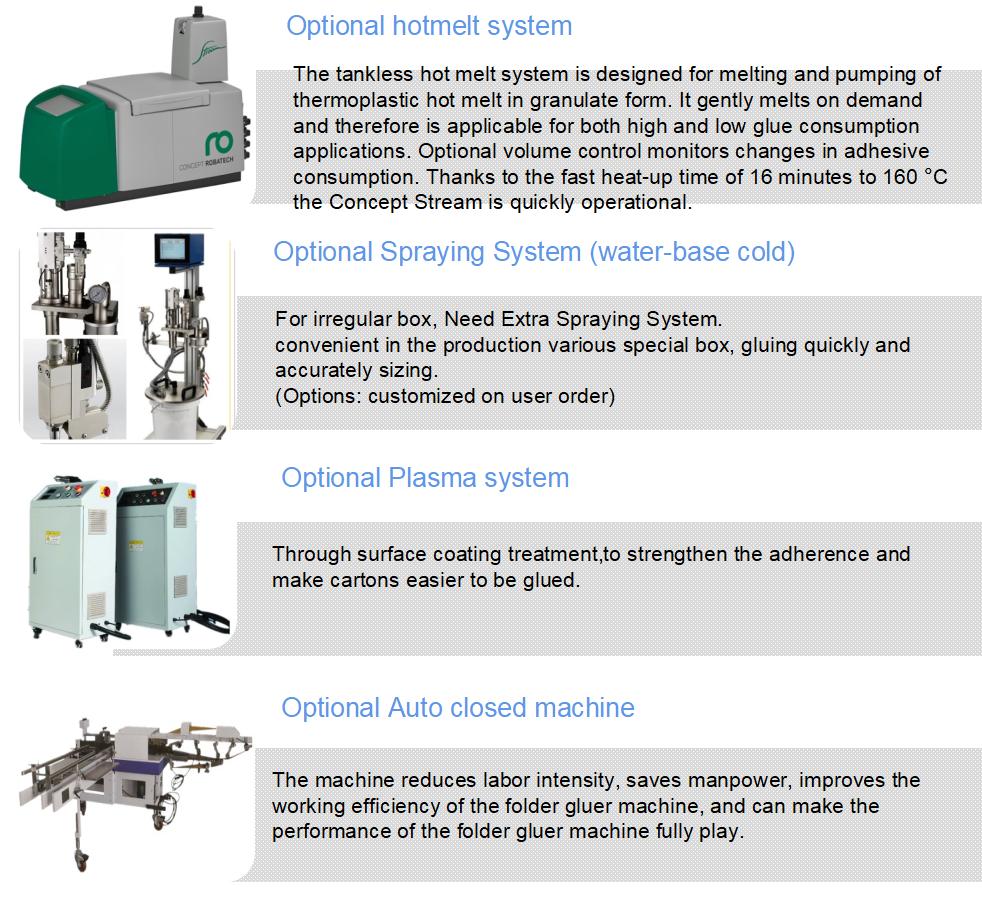 Automatische Gluer-Maschine vorgefertigter und sperren Bodenordner
