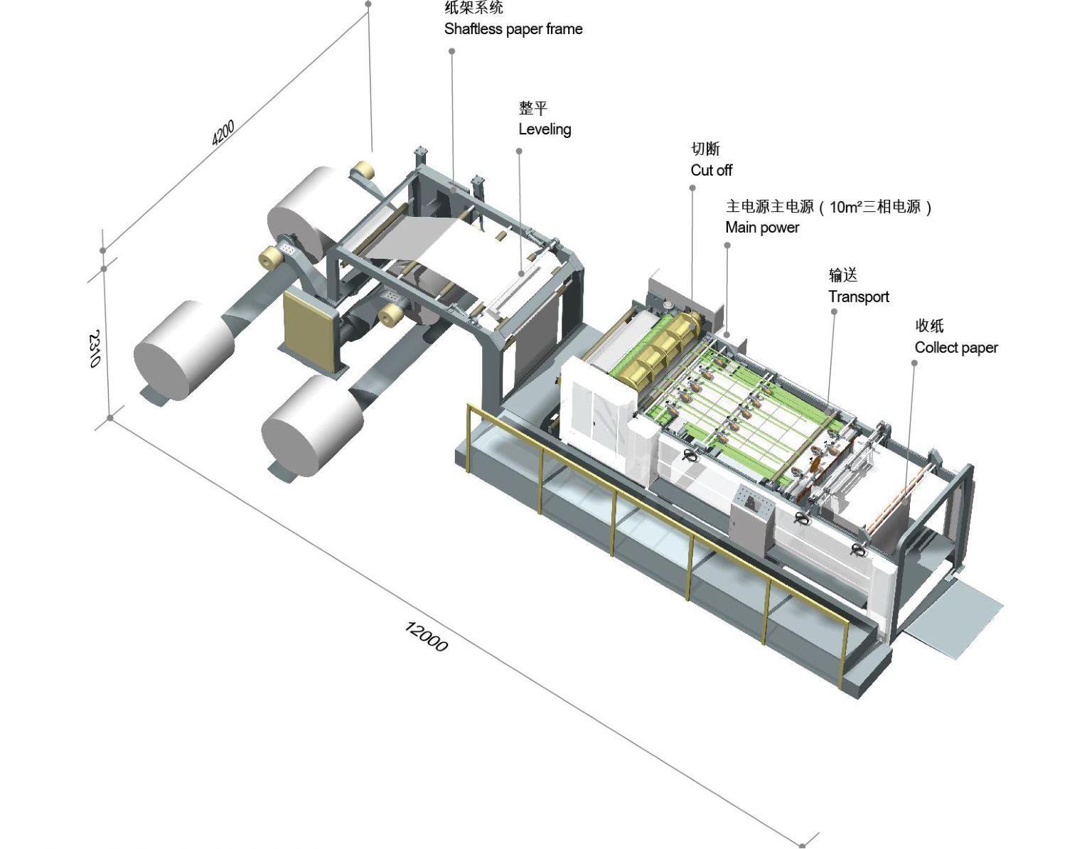 Papierrolle Sch&auml;fermaschine
