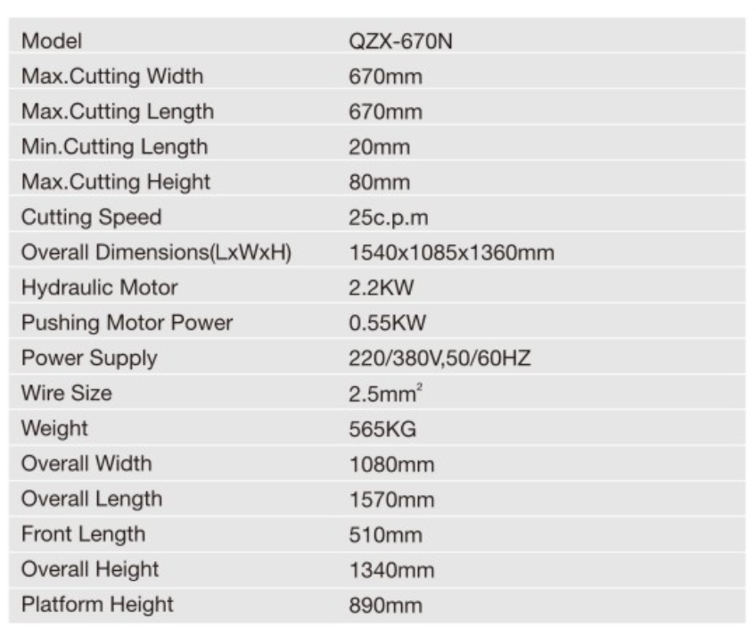Papierschneidmaschine.