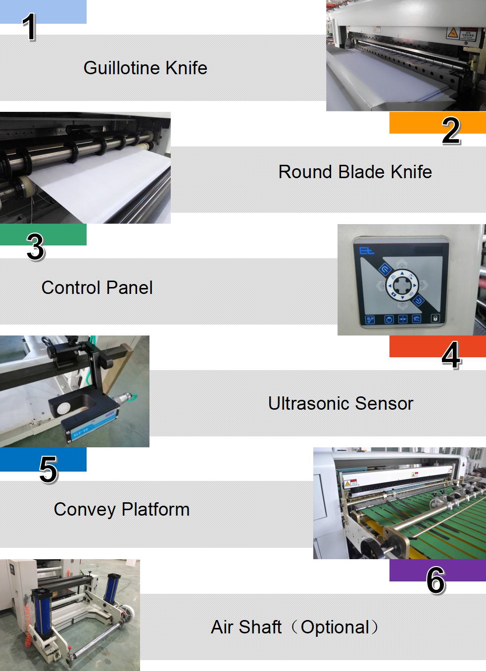 Automatische vier Rollpapiermaschine