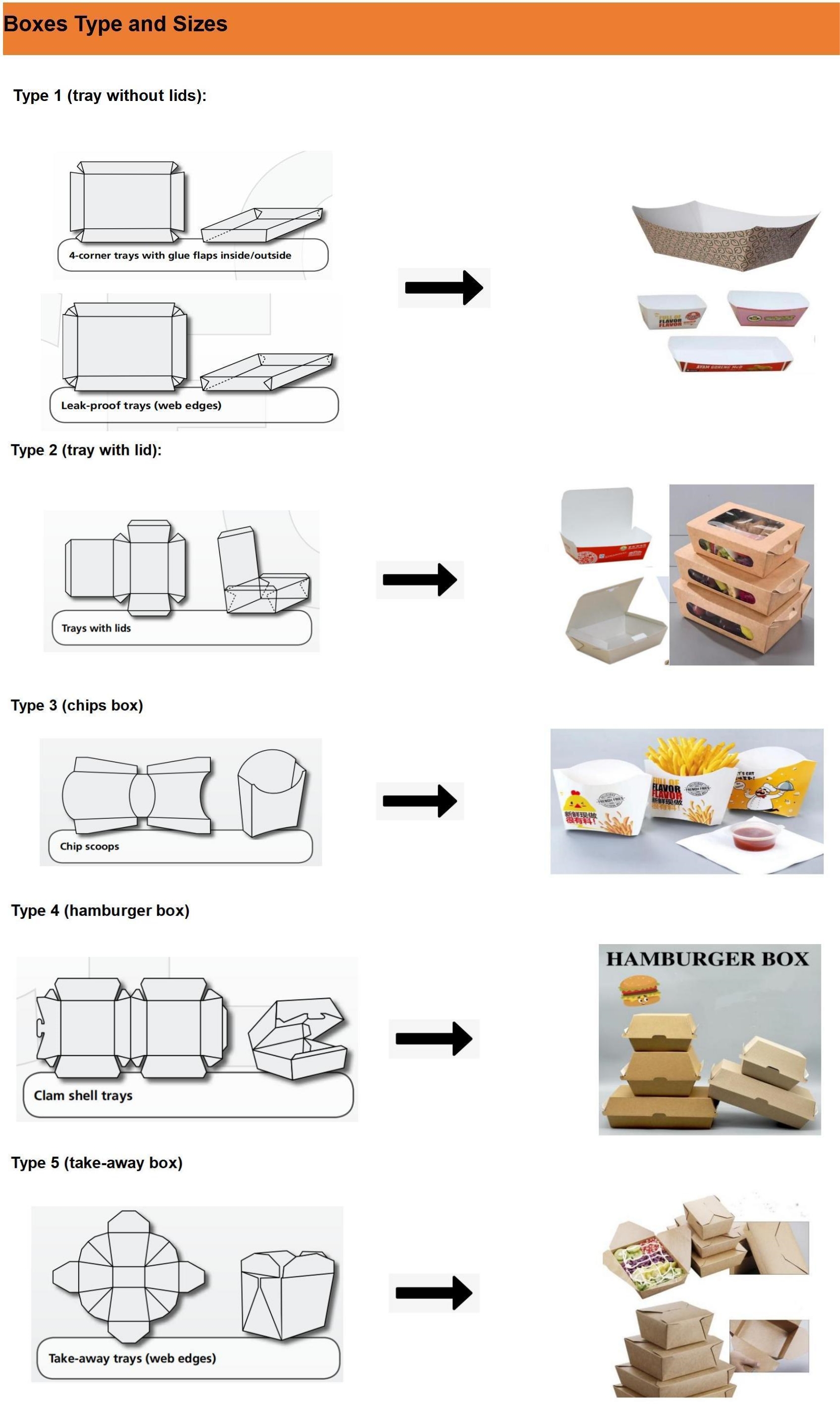 Hochgeschwindigkeitspapier -Karton errichten Maschine