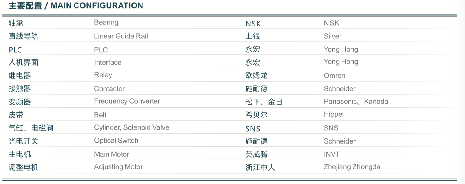 Kartonkasten-Faltklebemaschine