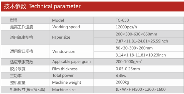 Fensterfilm-Laminiermaschine