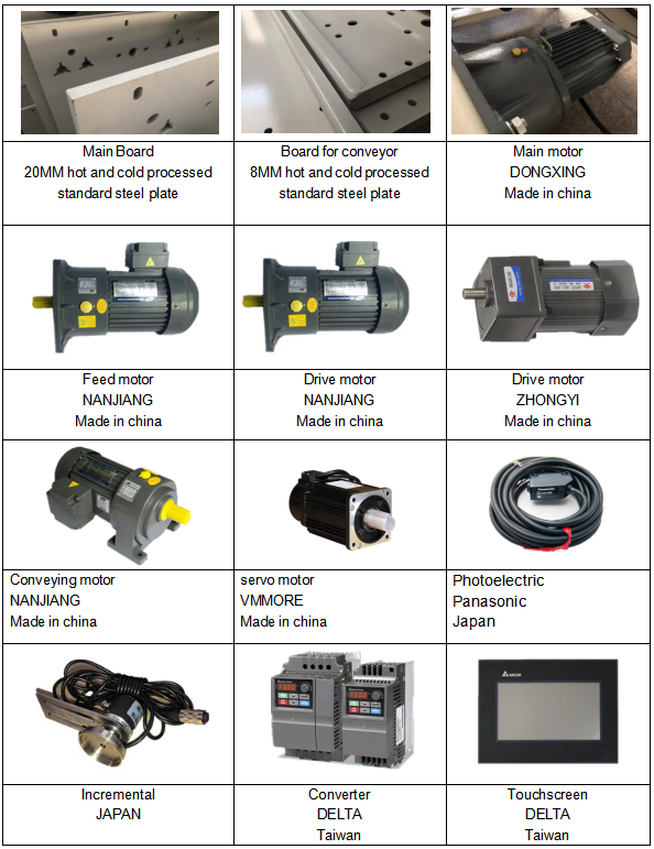 Automatische Hochgeschwindigkeit 4- und 6 Eckfolger Gluer -Maschine