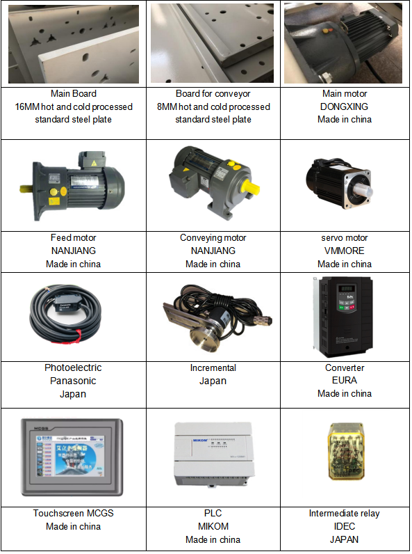 Automatische Gluer -Maschine 4- und 6 Eckfolger