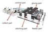 Hochgeschwindigkeit doppelte Teile halbauto-Wellblech Gluer-Maschine (Multistation)