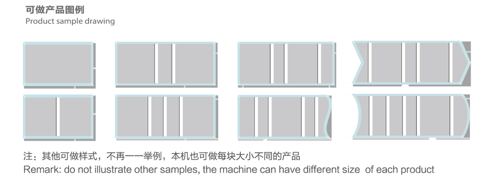 Automatische Abdeckungsmaschine f&uuml;r starre Box
