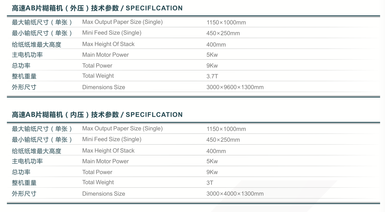 Kartonkasten-Faltklebemaschine