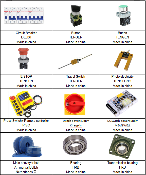 Automatische Gluer -Maschine 4- und 6 Eckfolger
