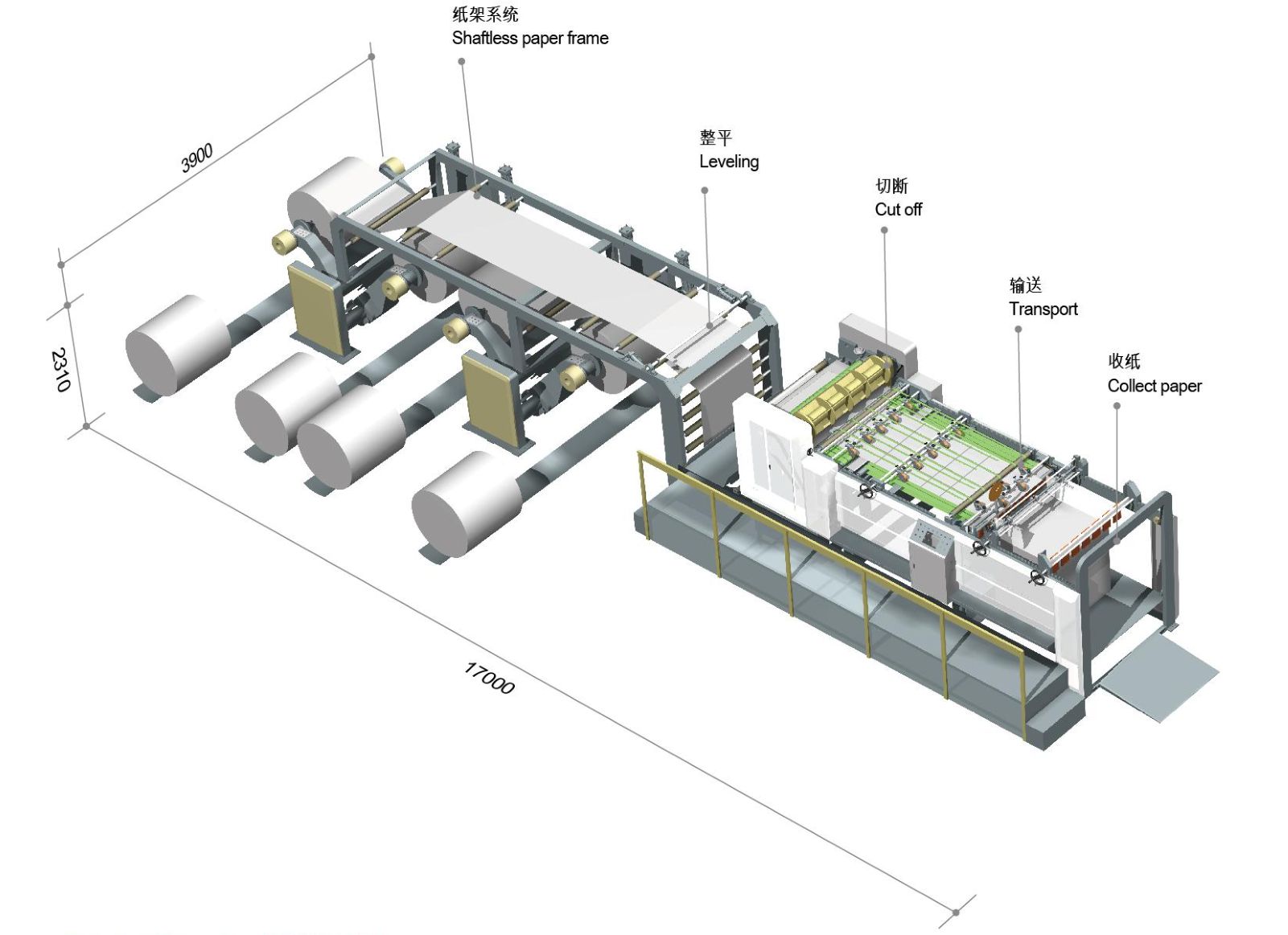 Papierrolle zur Blechschneidermaschine