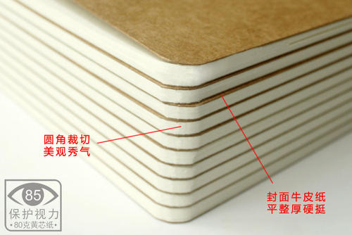 Runde Eckschneidemaschine