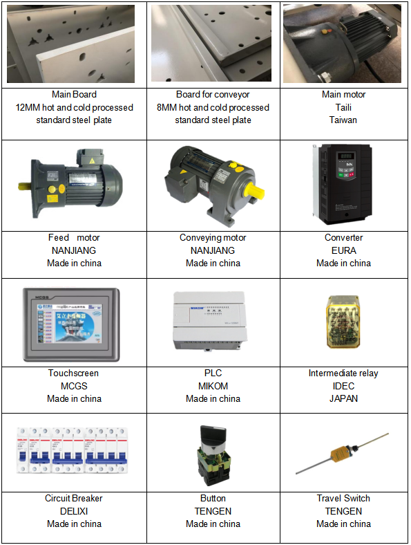 Automatische Gluer-Maschine vorgefertigter und sperren Bodenordner