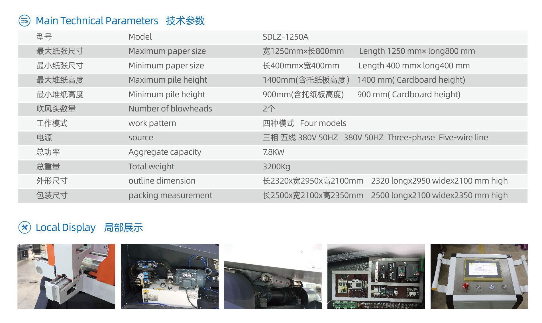 Papierhaufen Umsatzmaschine