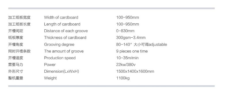 Kartonschlitzmaschine.