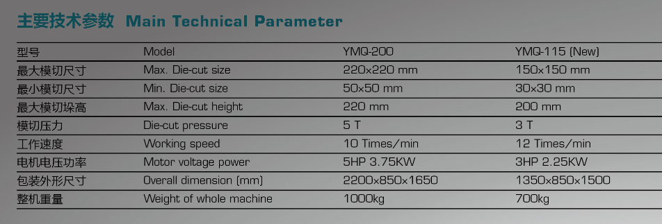 Etikettenstanzmaschine