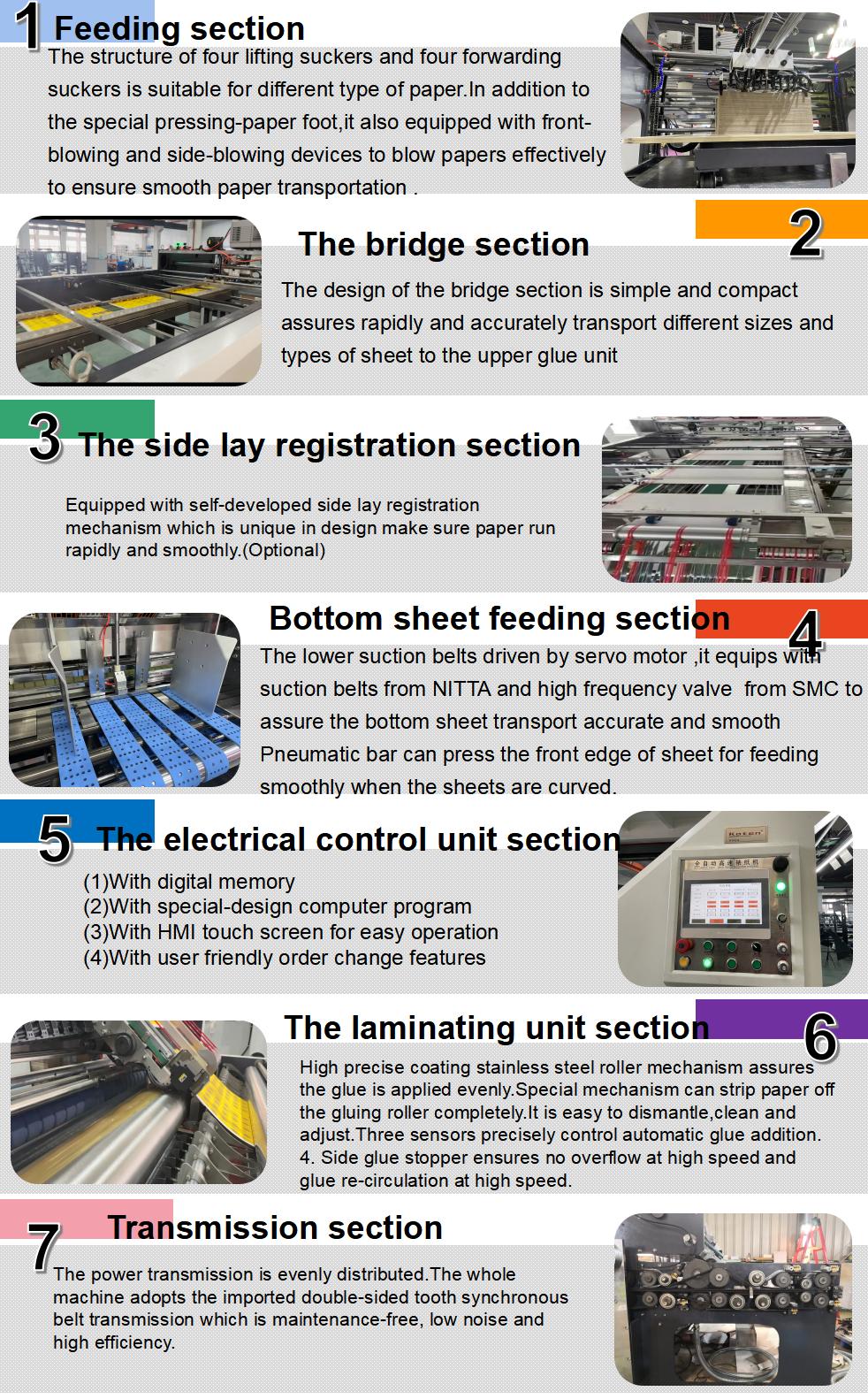 Hochgeschwindige automatische Fl&ouml;te -Laminiermaschine