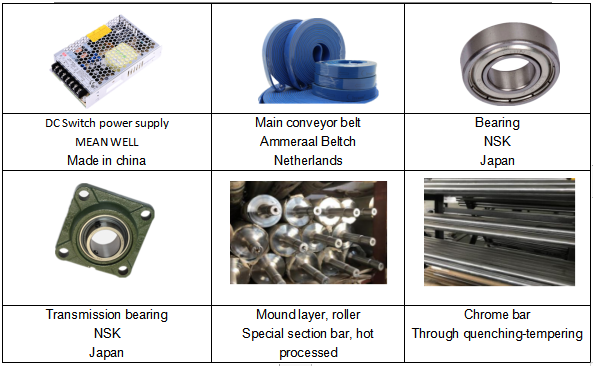 Automatische Hochgeschwindigkeit 4- und 6 Eckfolger Gluer -Maschine