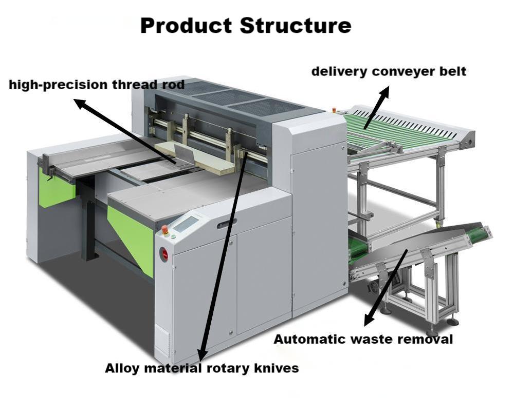 Board -Slitting -Maschine