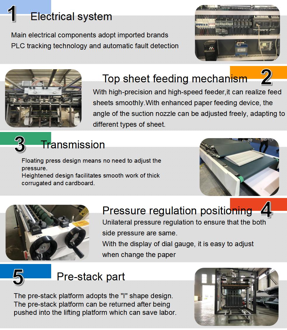 Automatische Fl&ouml;te -Lamaining -Maschine
