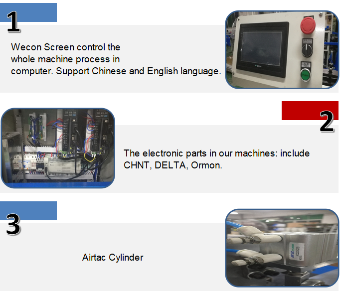 Automatische Doppeldrahtstanz- und Bindungsmaschine