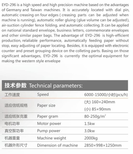 Umschl&auml;ge machen Maschine