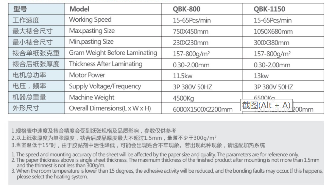 Papppappschild Laminatormaschine 