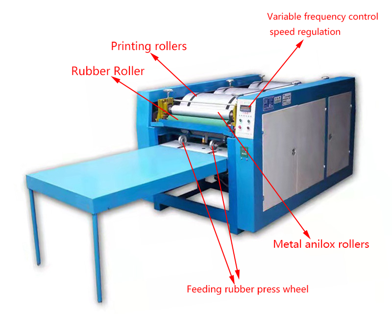 Drei Farbflexo -Druckmaschine