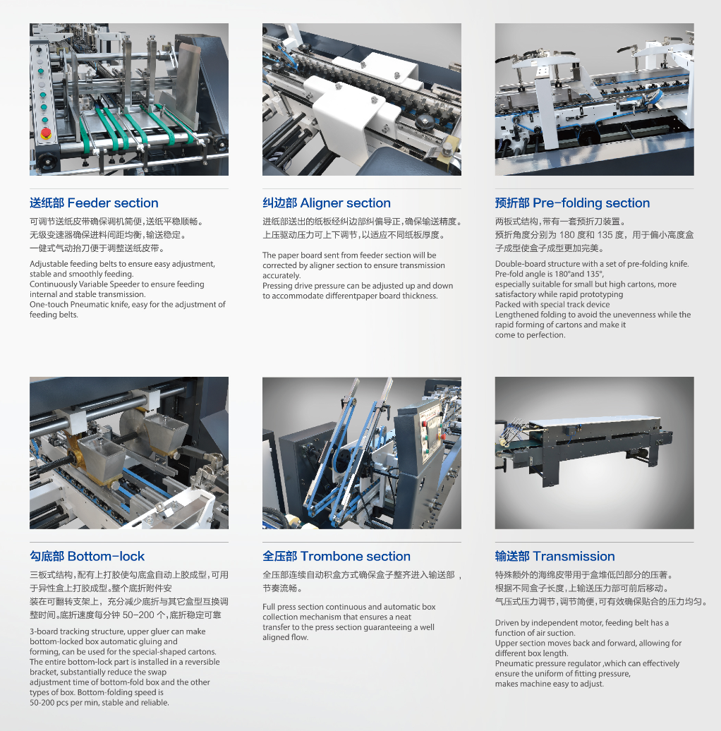 Papierkasten-Ordner Gluer