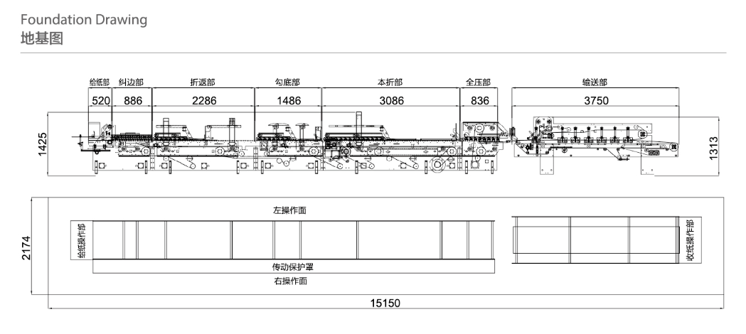 Karton-Box-Ordner-G&uuml;ller-Maschine