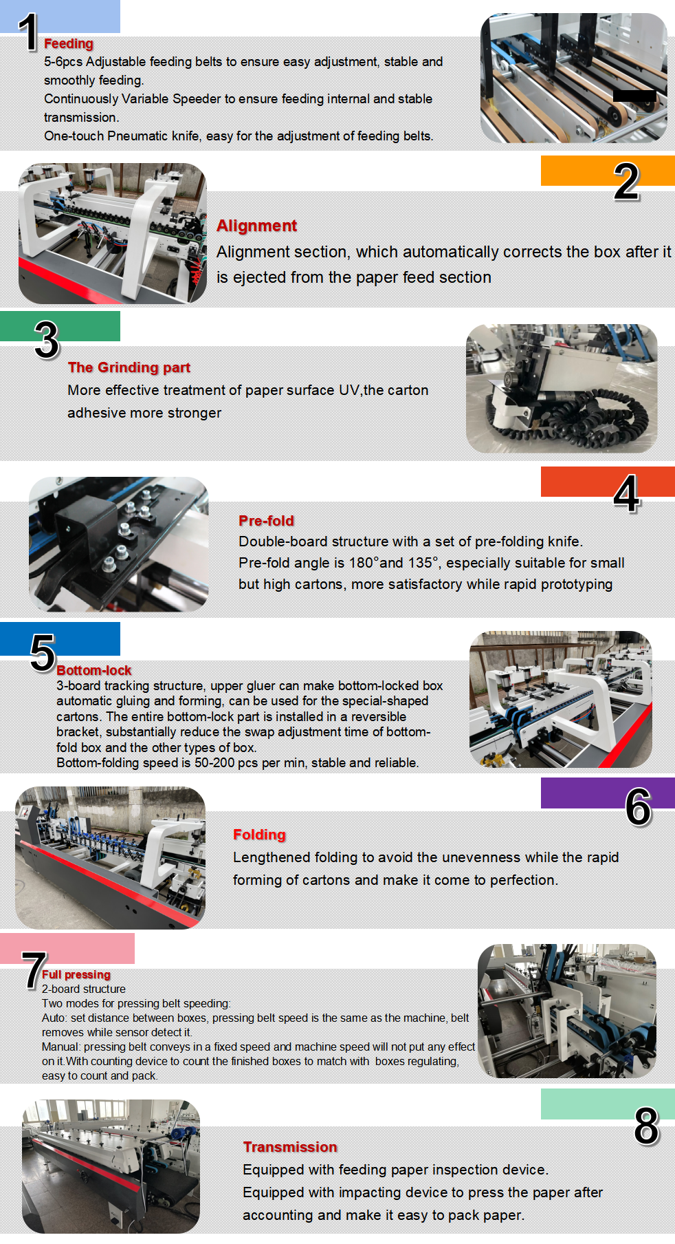 Automatische Gluer-Maschine vorgefertigter und sperren Bodenordner