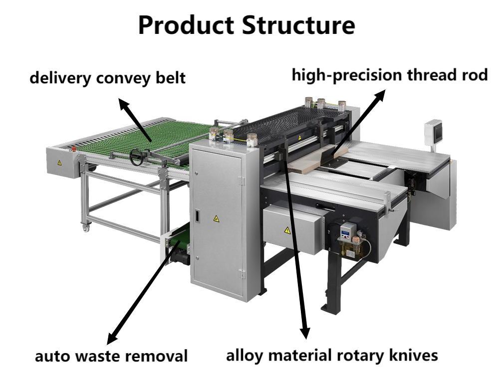 Kartonschlitzmaschine