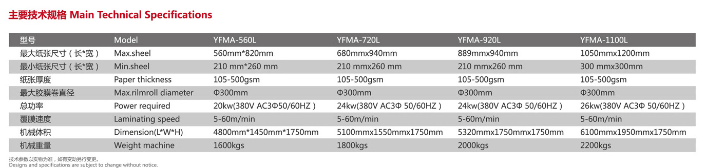 BOPP Thermalfilm Laminiermaschine