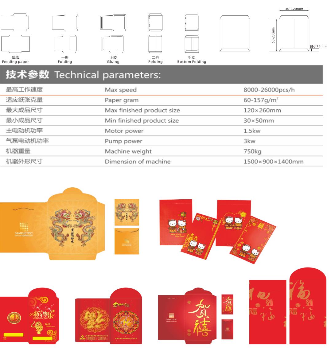 Umschl&auml;ge, die Klebenmaschine bilden