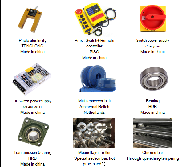 Automatische Gluer-Maschine vorgefertigter und sperren Bodenordner