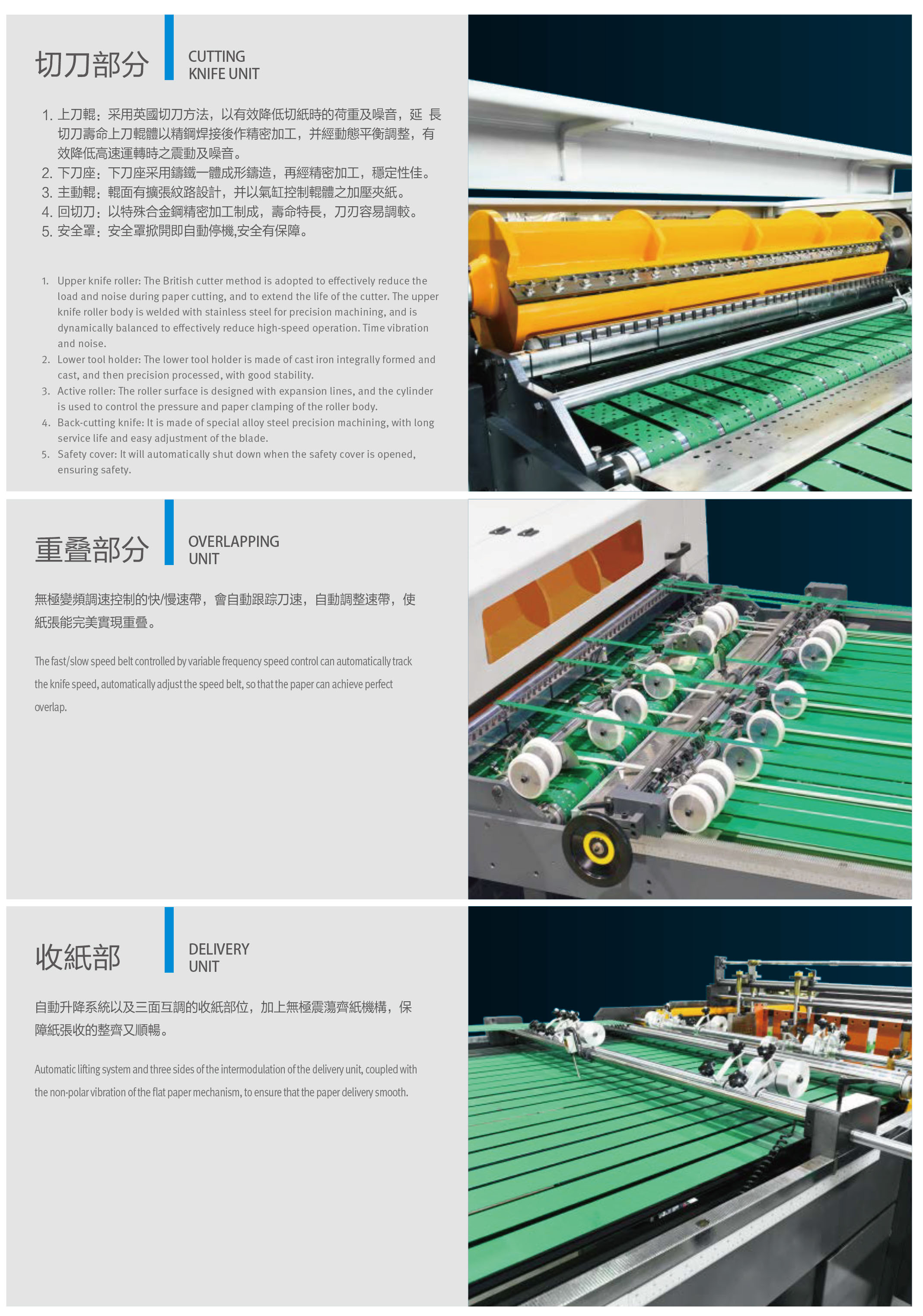 Rotary Paper Sheeter